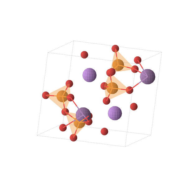 Crystal structure of LiO7P2Sb (monoclinic, P21 (No. 4))