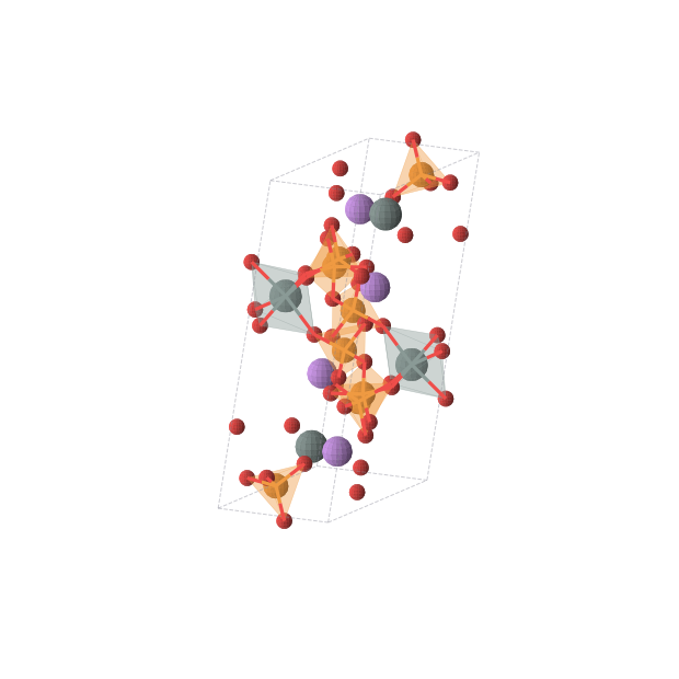 Crystal structure of LiSnP2O7 (triclinic, P-1 (No. 2))