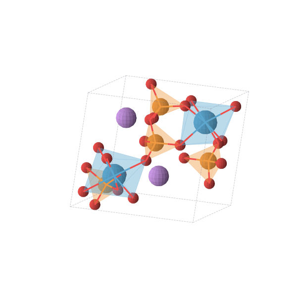 Crystal structure of LiP2WO7 (monoclinic, P21 (No. 4))
