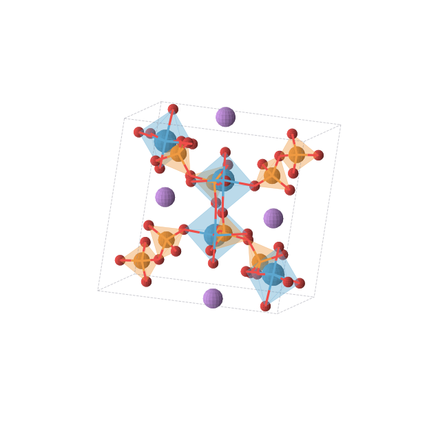 Crystal structure of LiP2WO8 (monoclinic, P21/c (No. 14))