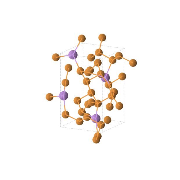 Crystal structure of LiP5 (orthorhombic, Pna21 (No. 33))