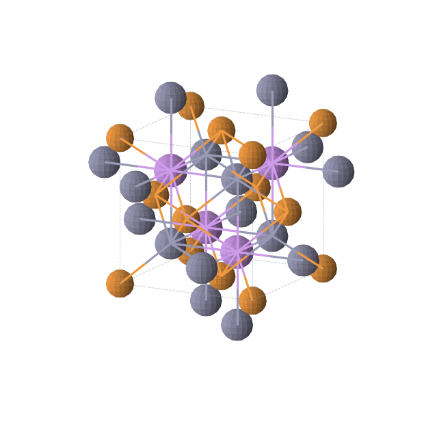 Crystal structure of LiPZn (cubic, F-43m (No. 216))