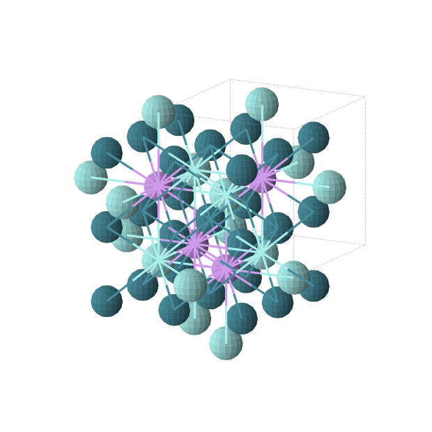 Crystal structure of Li1Pd2Y1 (cubic, Fm-3m (No. 225))