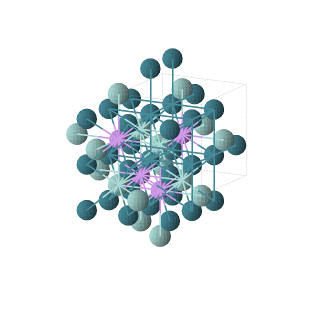 Crystal structure of Li1Pd2Zr1 (cubic, Fm-3m (No. 225))