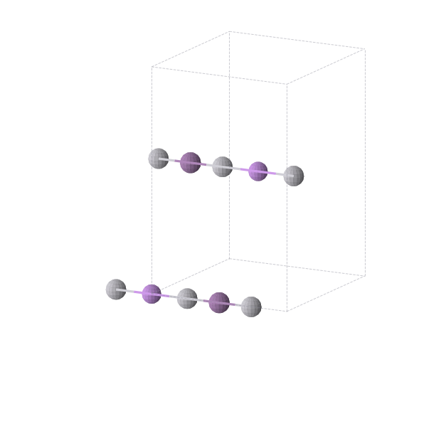 Crystal structure of Li1Pt2Sb1 (orthorhombic, Immm (No. 71))