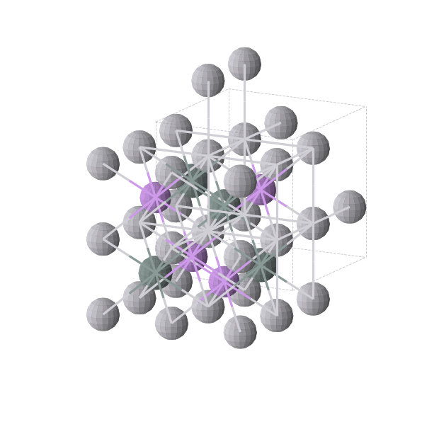 Crystal structure of Li1Pt2Sn1 (cubic, Fm-3m (No. 225))