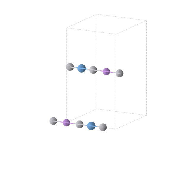 Crystal structure of Li1Pt2Ta1 (orthorhombic, Immm (No. 71))