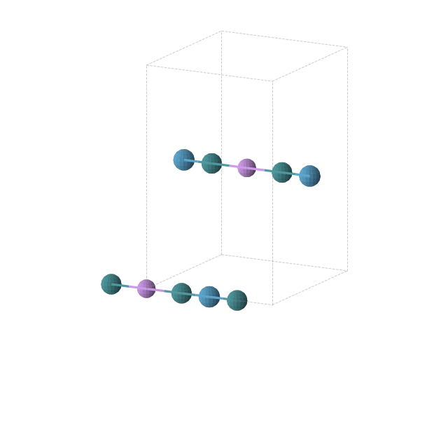 Crystal structure of LiRh2W (orthorhombic, Immm (No. 71))
