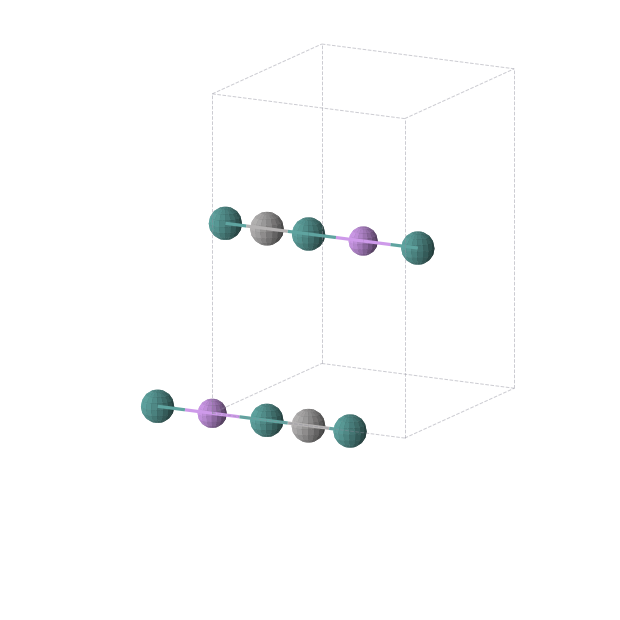 Crystal structure of Li1Ru2V1 (orthorhombic, Immm (No. 71))