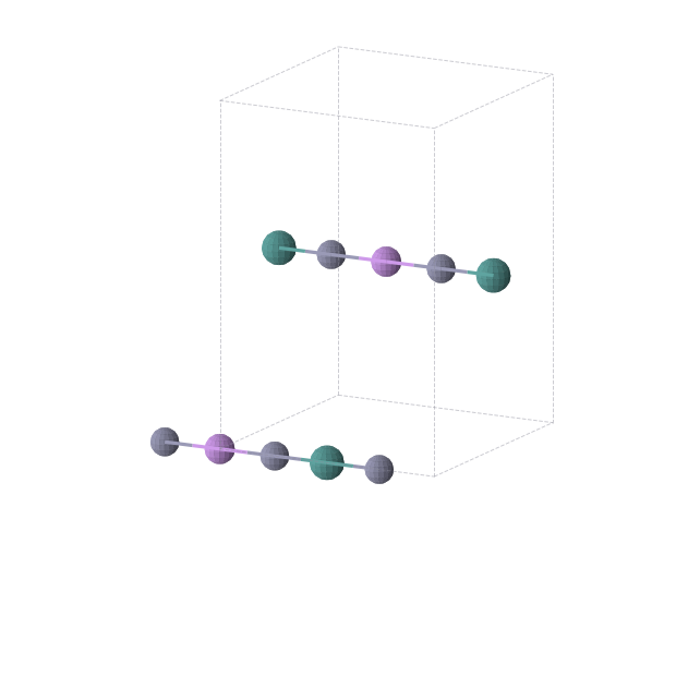 Crystal structure of LiRuZn2 (orthorhombic, Immm (No. 71))