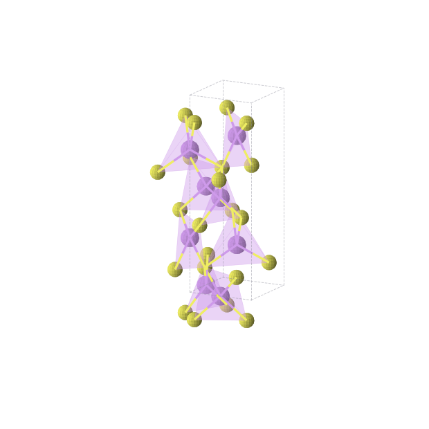 Crystal structure of LiS (tetragonal, I-42m (No. 121))