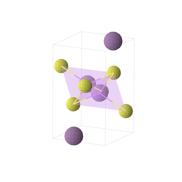 Crystal structure of LiSbS (triclinic, P1 (No. 1))
