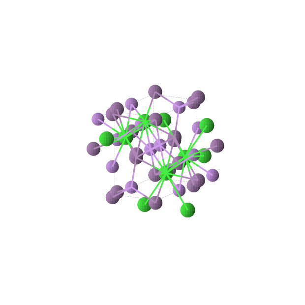 Crystal structure of Li4Sb4Sr4 (orthorhombic, Pnma (No. 62))