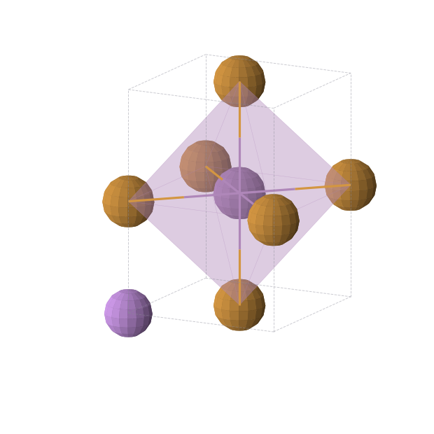Crystal structure of LiSbTe2 (tetragonal, P4/mmm (No. 123))