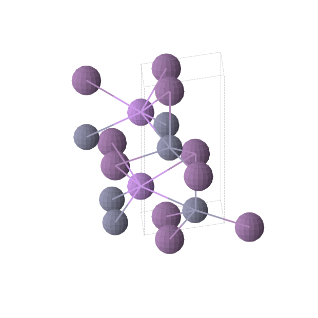Crystal structure of Li2Sb2Zn2 (hexagonal, P63mc (No. 186))