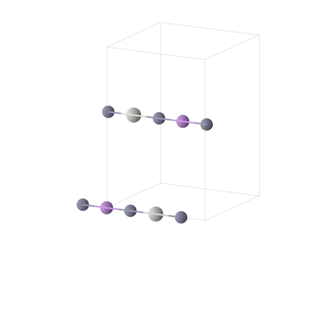 Crystal structure of Li1Sc1Zn2 (orthorhombic, Immm (No. 71))