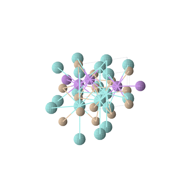 Crystal structure of LiYSi (hexagonal, P-62m (No. 189))