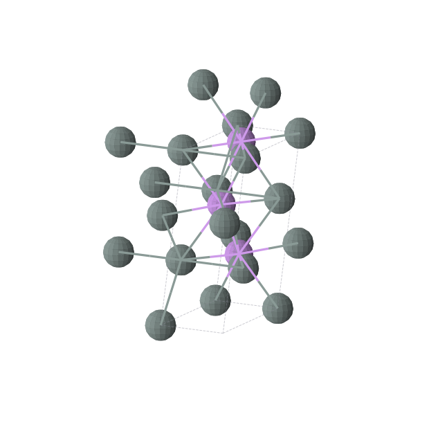 Crystal structure of LiSn (monoclinic, P2/m (No. 10))
