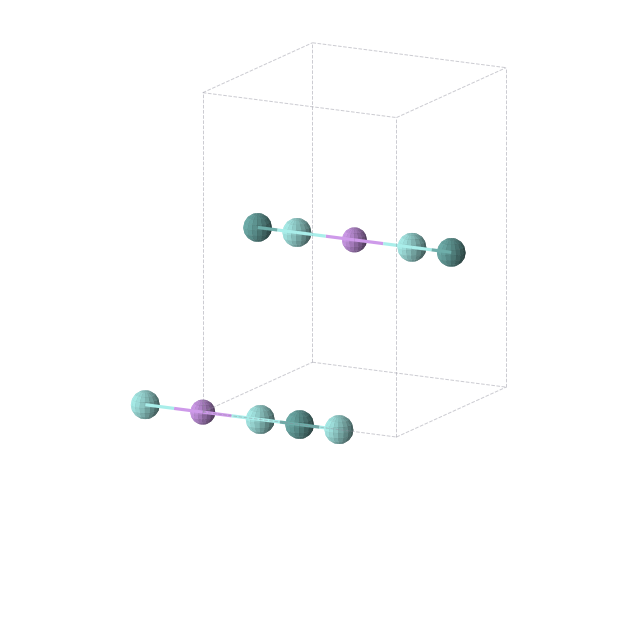 Crystal structure of Li1Tc1Y2 (orthorhombic, Immm (No. 71))