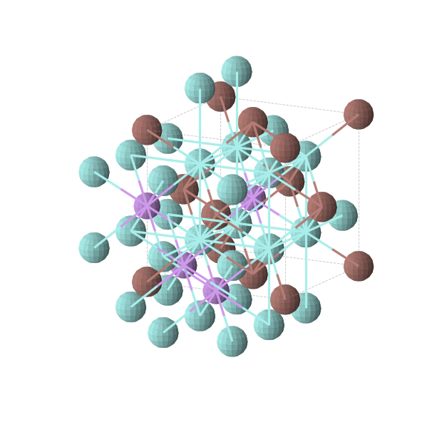 Crystal structure of Li1Tl1Y2 (cubic, Fm-3m (No. 225))