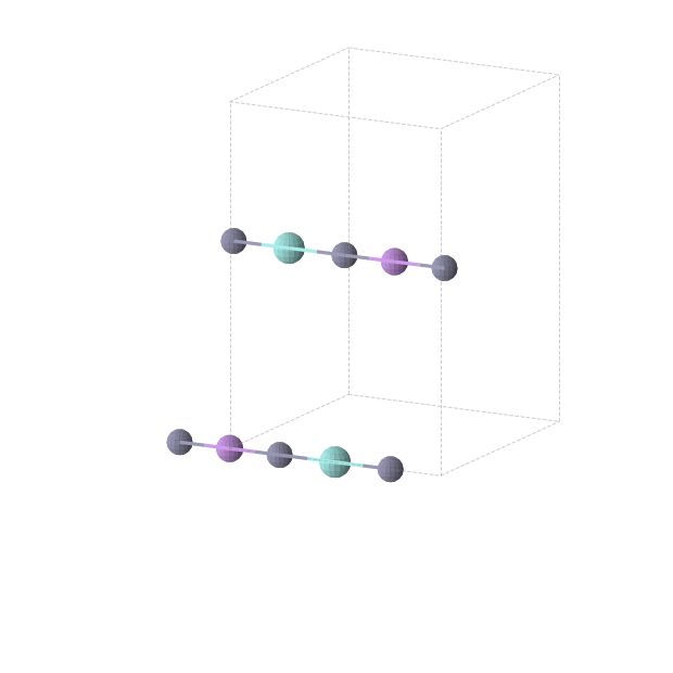 Crystal structure of Li1Y1Zn2 (orthorhombic, Immm (No. 71))