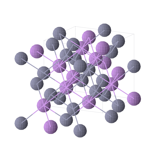 Crystal structure of LiZn (cubic, Fd-3m (No. 227))