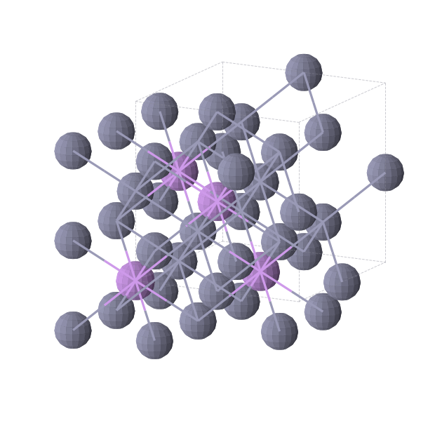 Crystal structure of LiZn3 (cubic, Fm-3m (No. 225))