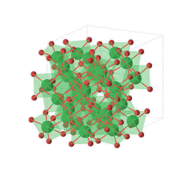 Crystal structure of Lu2O3 (cubic, Ia-3 (No. 206))