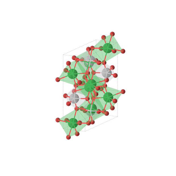 Crystal structure of Lu2TiO5 (orthorhombic, Pnma (No. 62))