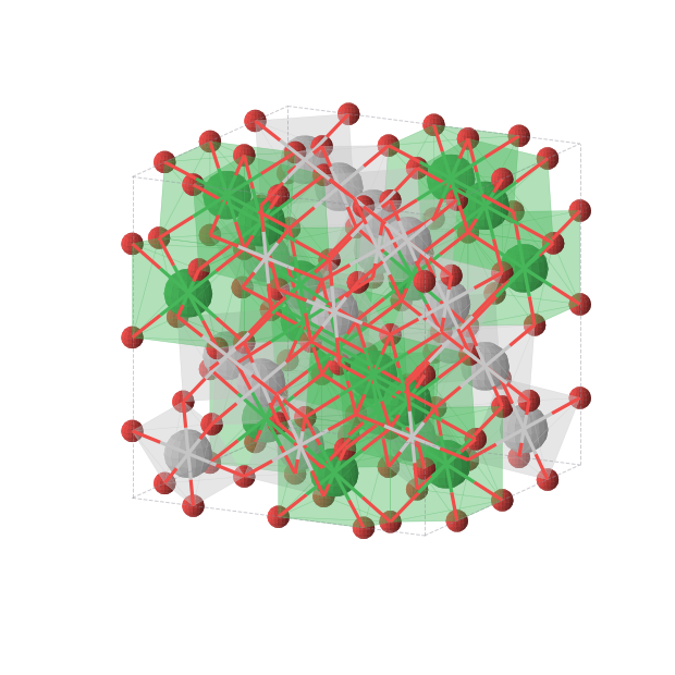 Crystal structure of Lu2Ti2O7 (cubic, Fd-3m (No. 227))