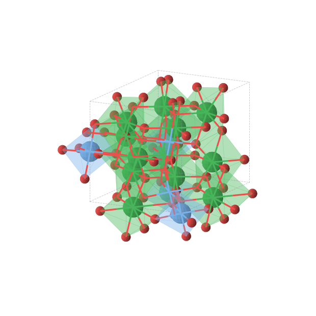 Crystal structure of Lu3TaO7 (orthorhombic, C2221 (No. 20))