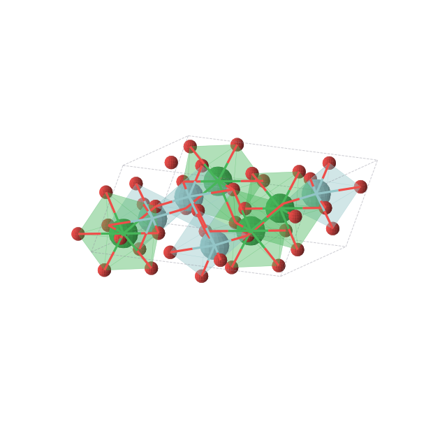 Crystal structure of LuNbO4 (monoclinic, C2/c (No. 15))