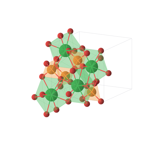 Crystal structure of Lu2O8P2 (tetragonal, I41/amd (No. 141))