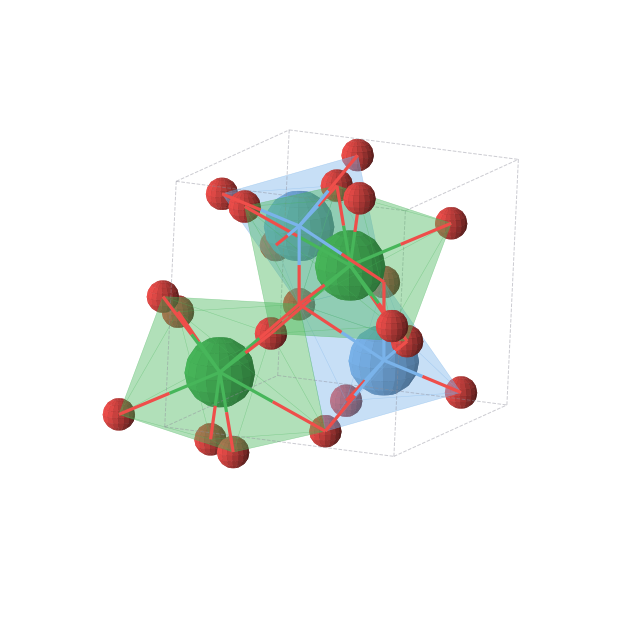 Crystal structure of LuTaO4 (monoclinic, P2/c (No. 13))