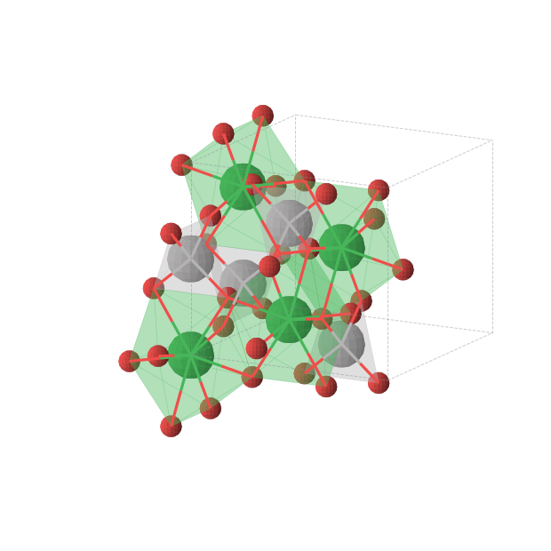 Crystal structure of LuVO4 (tetragonal, I41/amd (No. 141))