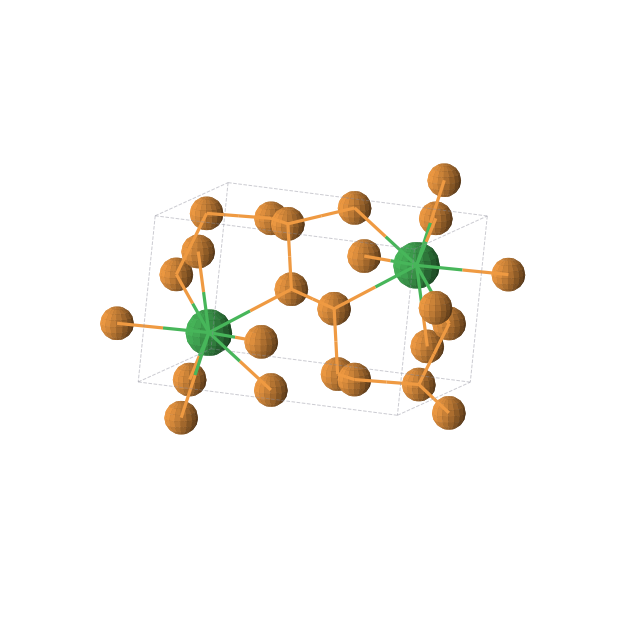 Crystal structure of LuP5 (monoclinic, P21/m (No. 11))