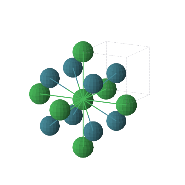 Crystal structure of LuPd (cubic, Pm-3m (No. 221))