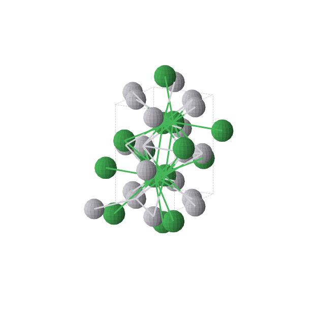 Crystal structure of LuPt (orthorhombic, Pnma (No. 62))