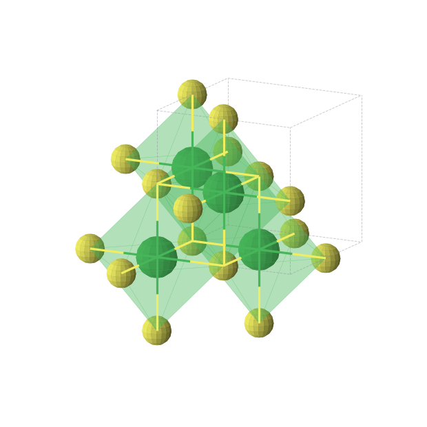 Crystal structure of LuS (cubic, Fm-3m (No. 225))