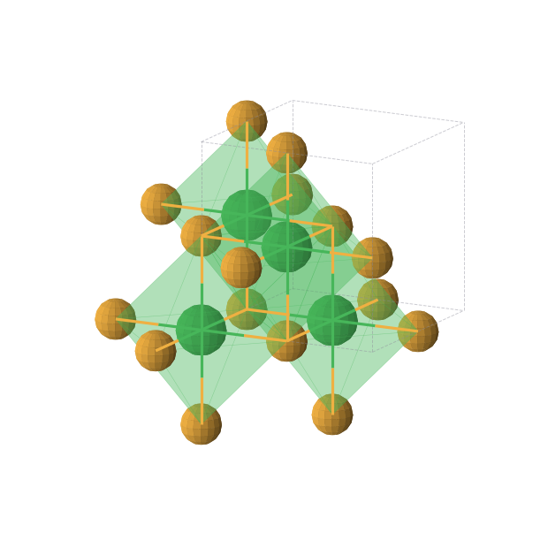 Crystal structure of LuSe (cubic, Fm-3m (No. 225))
