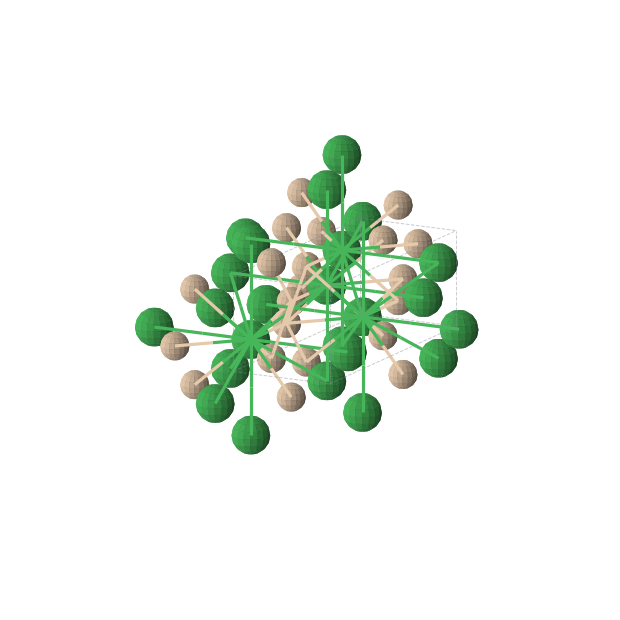 Crystal structure of LuSi (orthorhombic, Cmcm (No. 63))