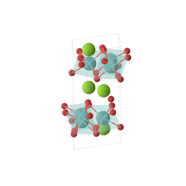 Crystal structure of Mg2Mo3O8 (hexagonal, P63mc (No. 186))