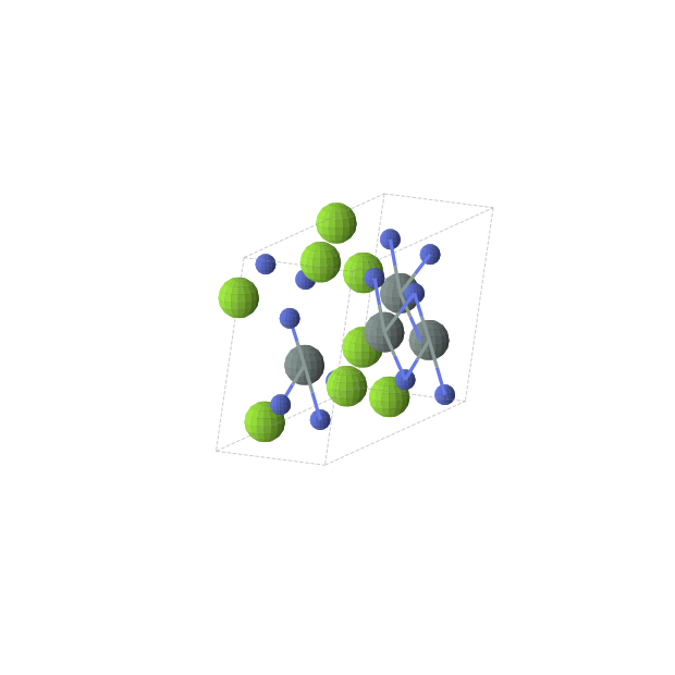 Crystal structure of Mg2SnN2 (monoclinic, C2 (No. 5))