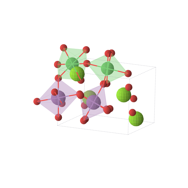 Crystal structure of Mg2NiSbO6 (monoclinic, P21/m (No. 11))