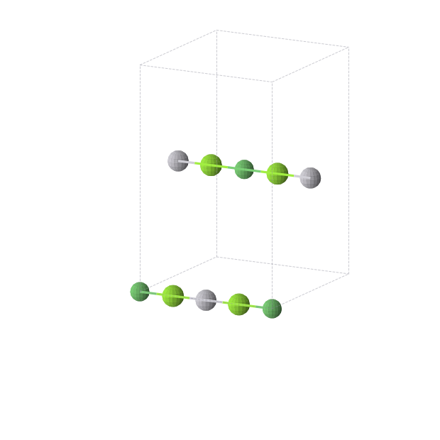 Crystal structure of Mg2Ni1Pt1 (orthorhombic, Immm (No. 71))
