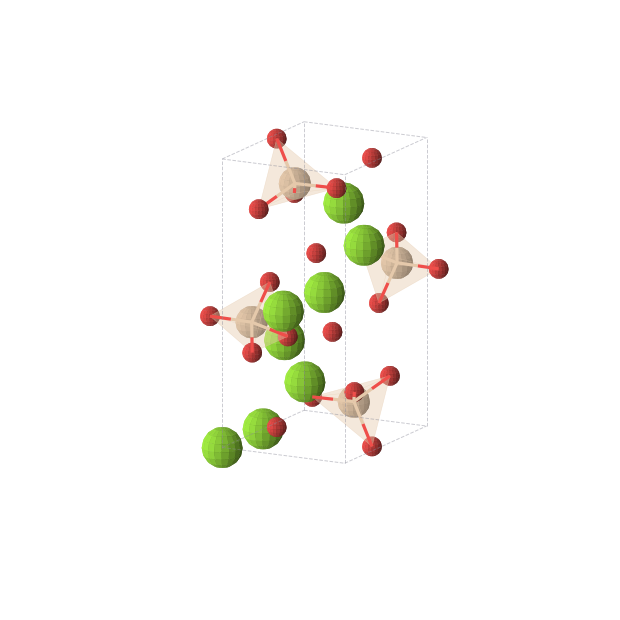 Crystal structure of Mg2SiO4 (orthorhombic, Pnma (No. 62))