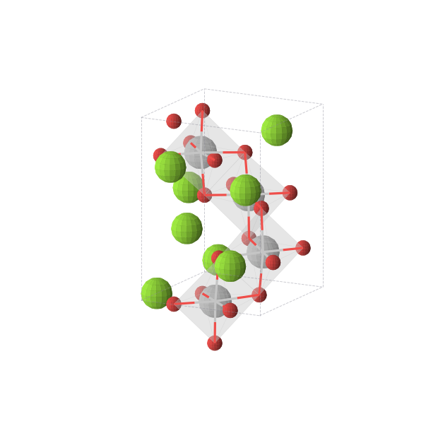 Crystal structure of Mg2TiO4 (tetragonal, P4122 (No. 91))