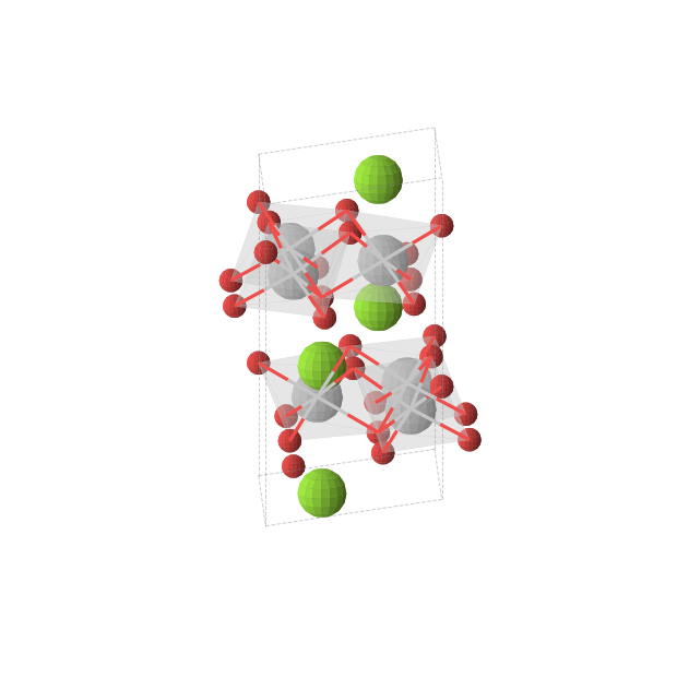 Crystal structure of Mg2Ti3O8 (hexagonal, P63mc (No. 186))