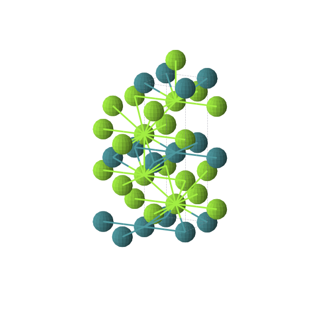 Crystal structure of Mg2Rh (tetragonal, I4/mmm (No. 139))