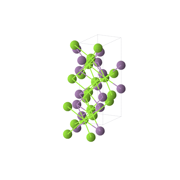 Crystal structure of Mg2Sb (orthorhombic, Immm (No. 71))
